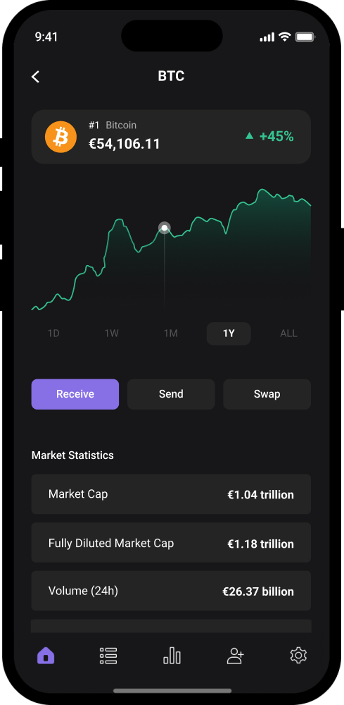 Bitcoin (BTC) Wallet App