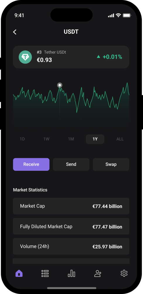 Tether (USDT) Wallet App